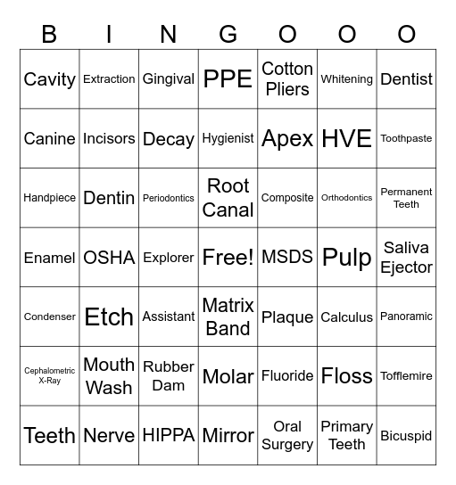 Dental Bingo 101 Bingo Card