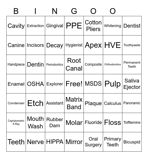 Dental Bingo 101 Bingo Card