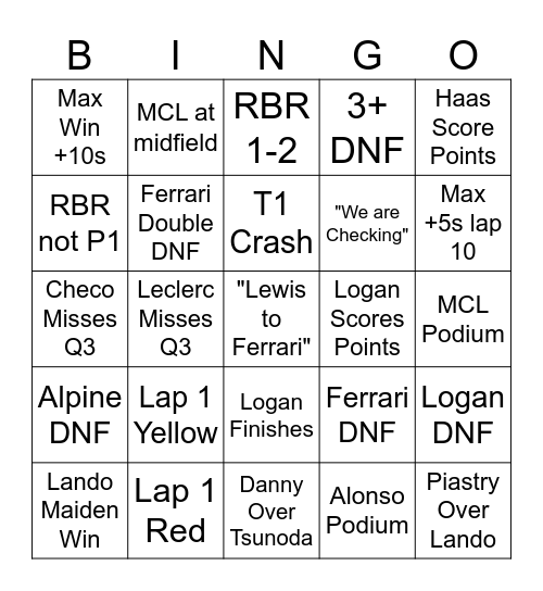 F1 Bahrain GP 2024 Bingo Card