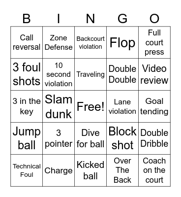 March Madness Bingo Card