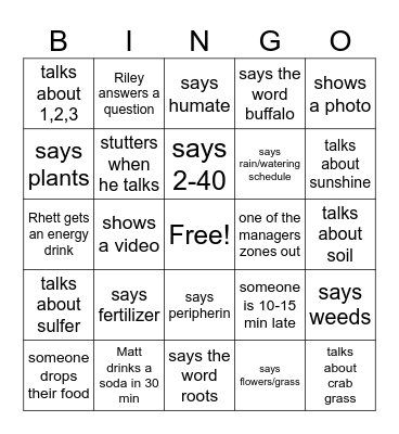 Fertilizer training Bingo Card