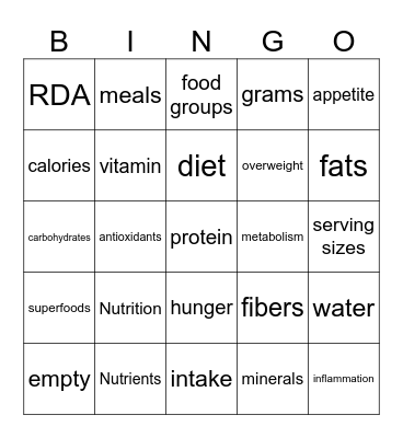 Nutrition vocabulary Bingo Card