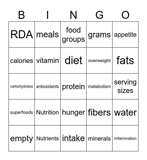 Nutrition vocabulary Bingo Card