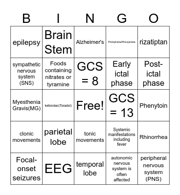 Neurological Disease & Disorders Bingo Card