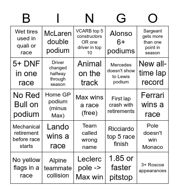 Chantal 2024 F1 Bingo Card