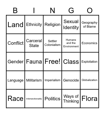 RCI Bingo Card