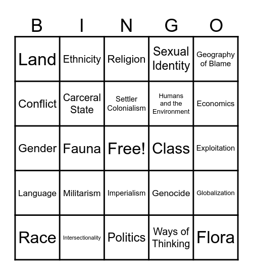 RCI Bingo Card