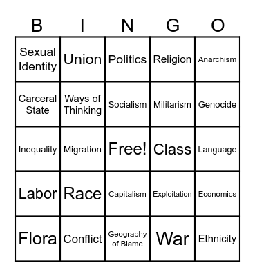 RCI Bingo Card
