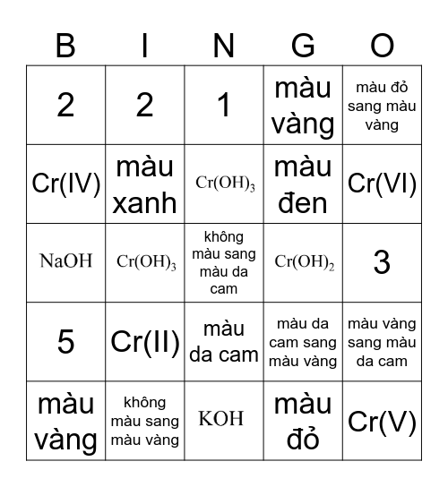 HỢP CHẤT CỦA CROM Bingo Card