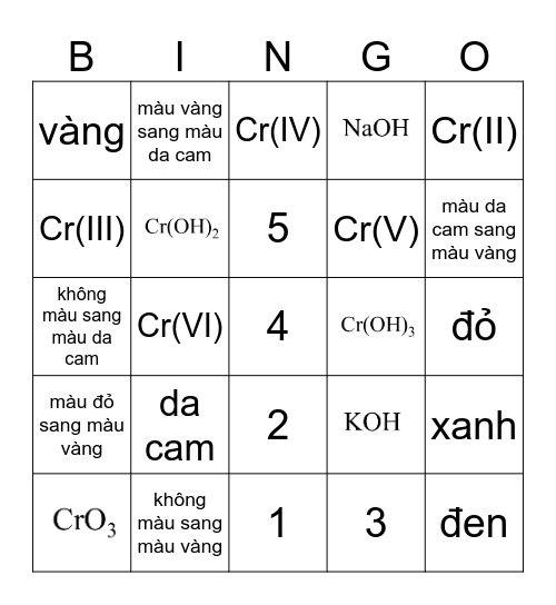 CrO<sub>3</sub> Màu: Tìm Hiểu Tính Chất, Ứng Dụng và An Toàn