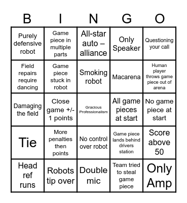 2024 Duluth Regionals Bingo Card