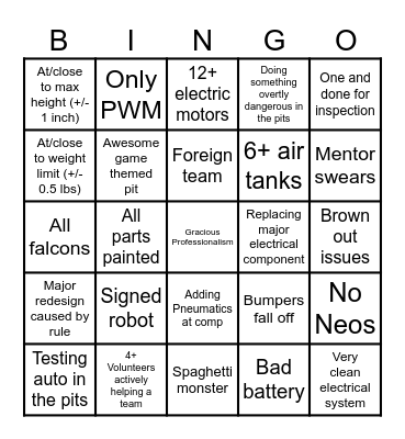 2024 Duluth Regional Pits Bingo Card