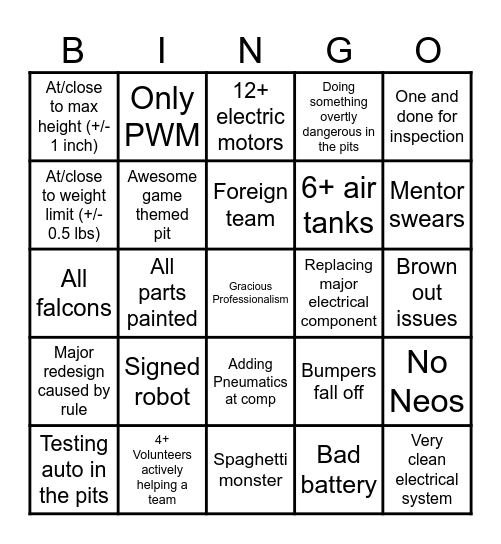 2024 Duluth Regional Pits Bingo Card