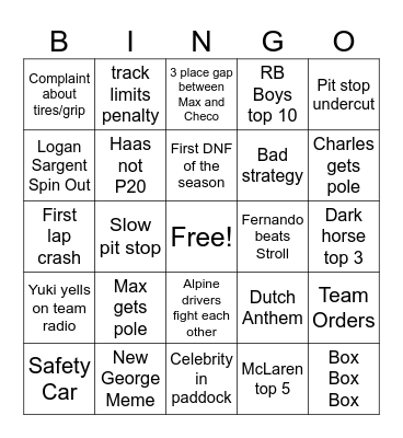 Bougie in Bahrain Bingo Card