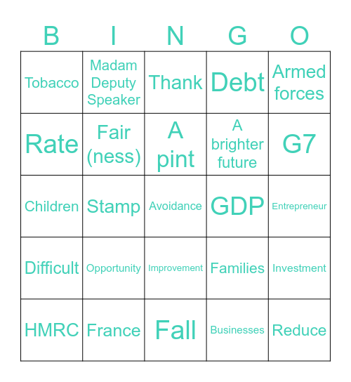 Speech Bingo March 24 Bingo Card