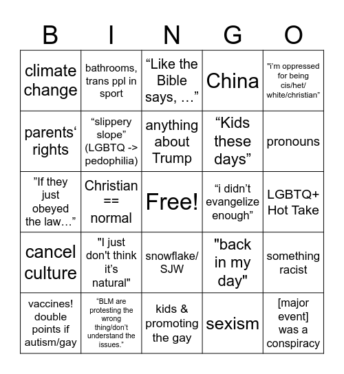 Ultimate Conservative Family Reunion Bingo Card