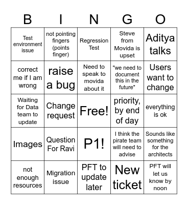 Triage Bingo Card