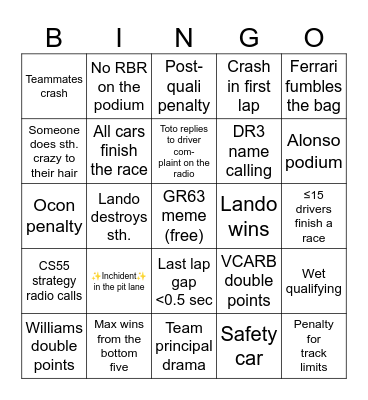 F1 2024 Bingo Card