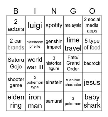 Test Bingo Card