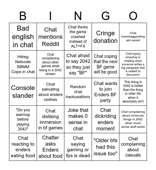 Labaritka Bingo Card