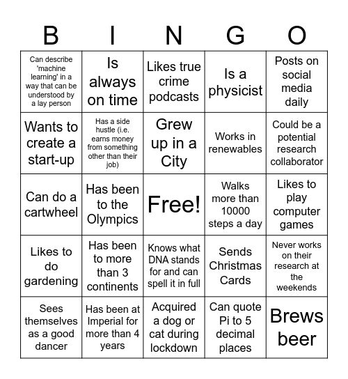 Networking Bingo Card