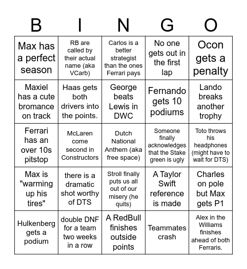 noob F1 bingo Card