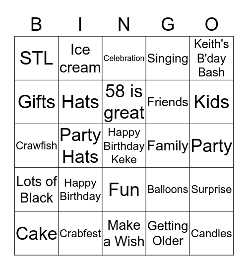 Keith Birthday Bash Bingo Card