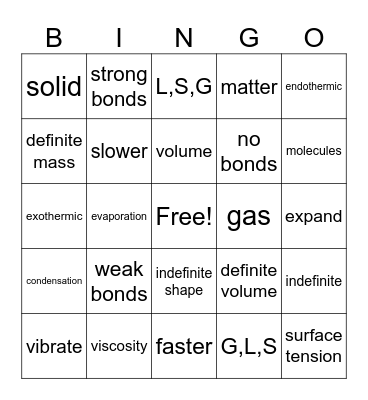 States of Matter Bingo Card