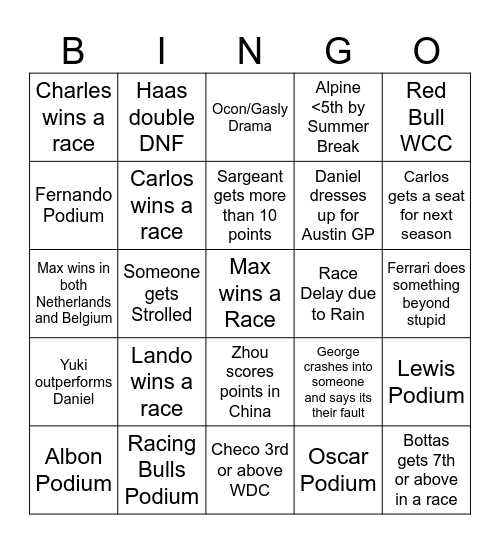 Formula One Bingo 2024 Bingo Card