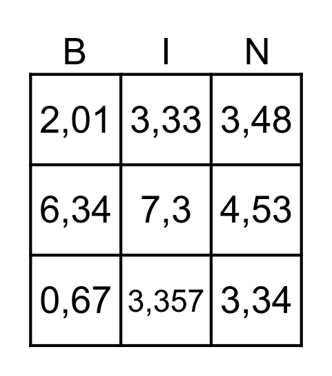 kommagetallen bingo Card