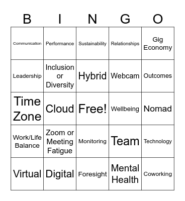 Remote Worker Bingo Card