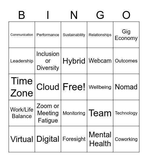 Remote Worker Bingo Card