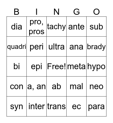 Medical Terminology  Bingo Card