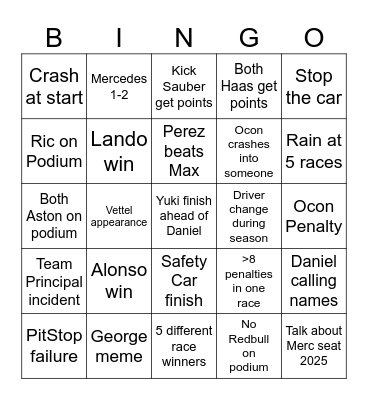 F1 2024 Bingo Card