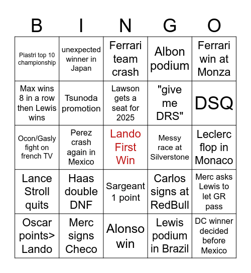 Delulu season Bingo Card