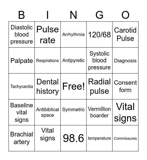 Patient Care Bingo Card