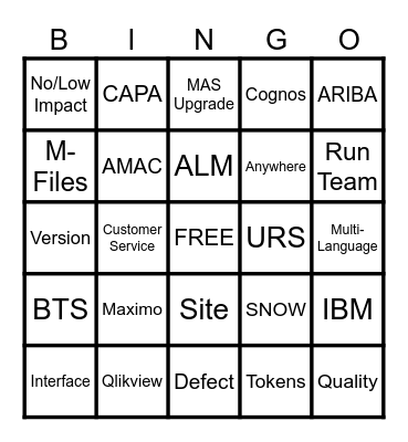 Maximo Team Employee Appreciation Bingo Card