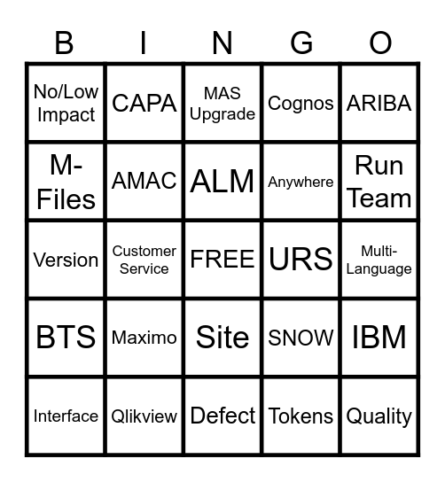 Maximo Team Employee Appreciation Bingo Card