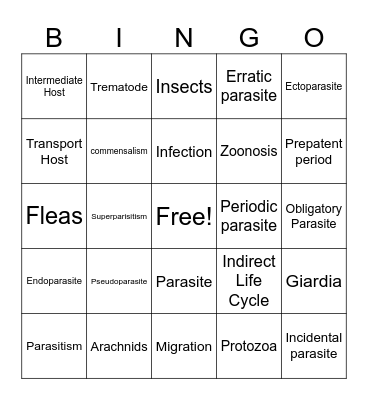 Parisitology Bingo Card