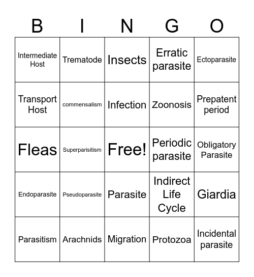 Parisitology Bingo Card