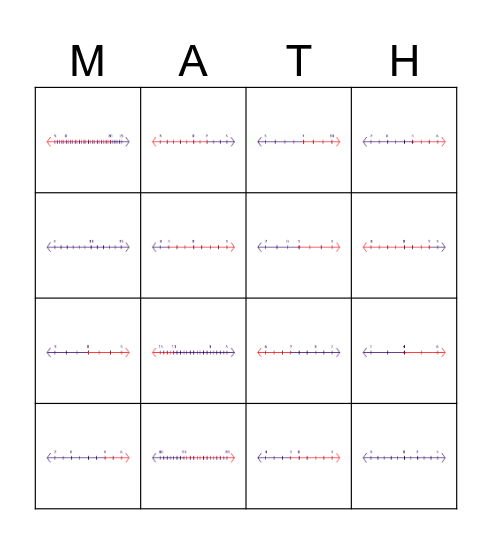 Inequality Bingo IM1 Bingo Card