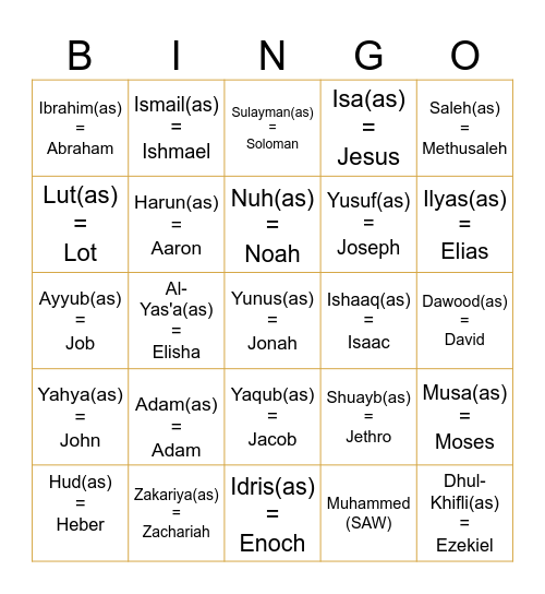 Prophets Bingo Card