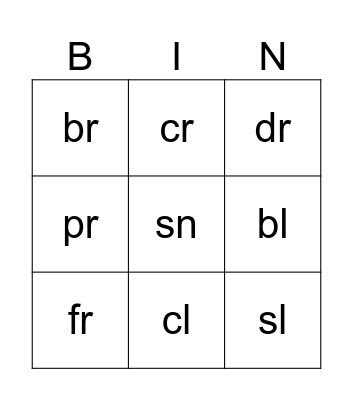 Beginning Blends Bingo 2 Bingo Card