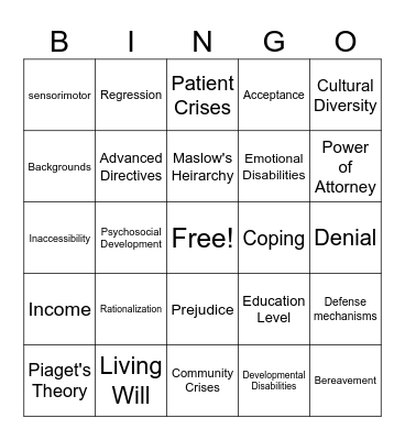 Understanding Patient Populations Bingo Card
