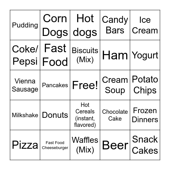 High Phosphorus Bingo Card