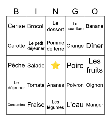 La nourriture Bingo Card