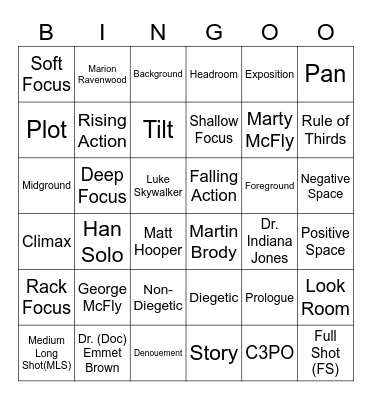 Midterm Exam 2024 Bingo Card