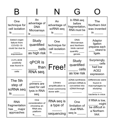 RNA Seq Bingo Card