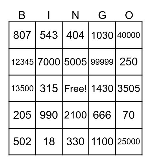 Chinese numbers Bingo Card
