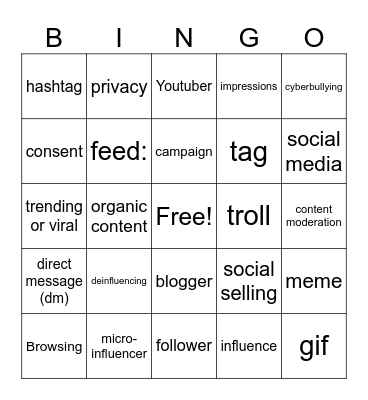 Technology and Social Media Bingo Card